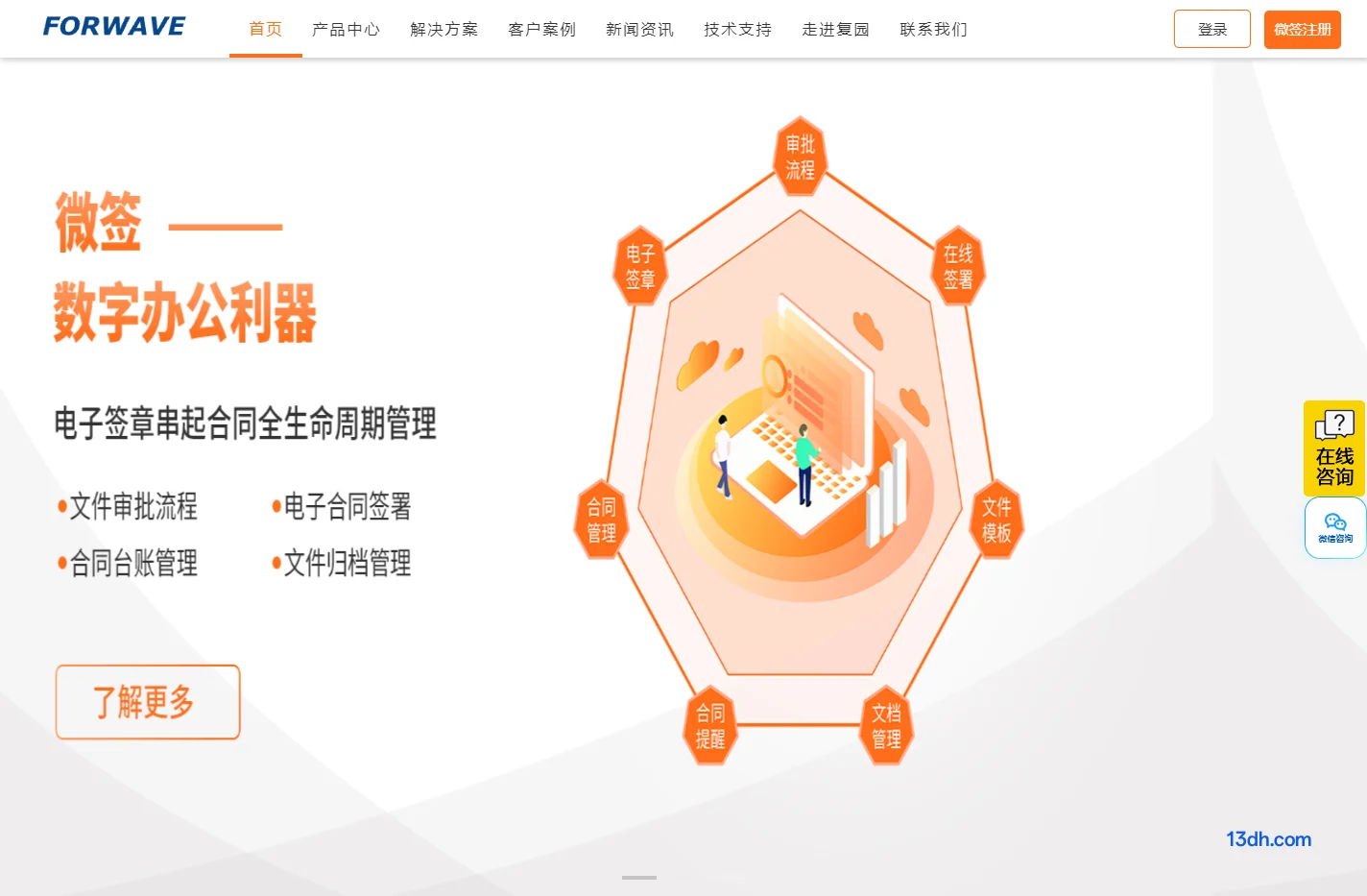 微签电子签章系统