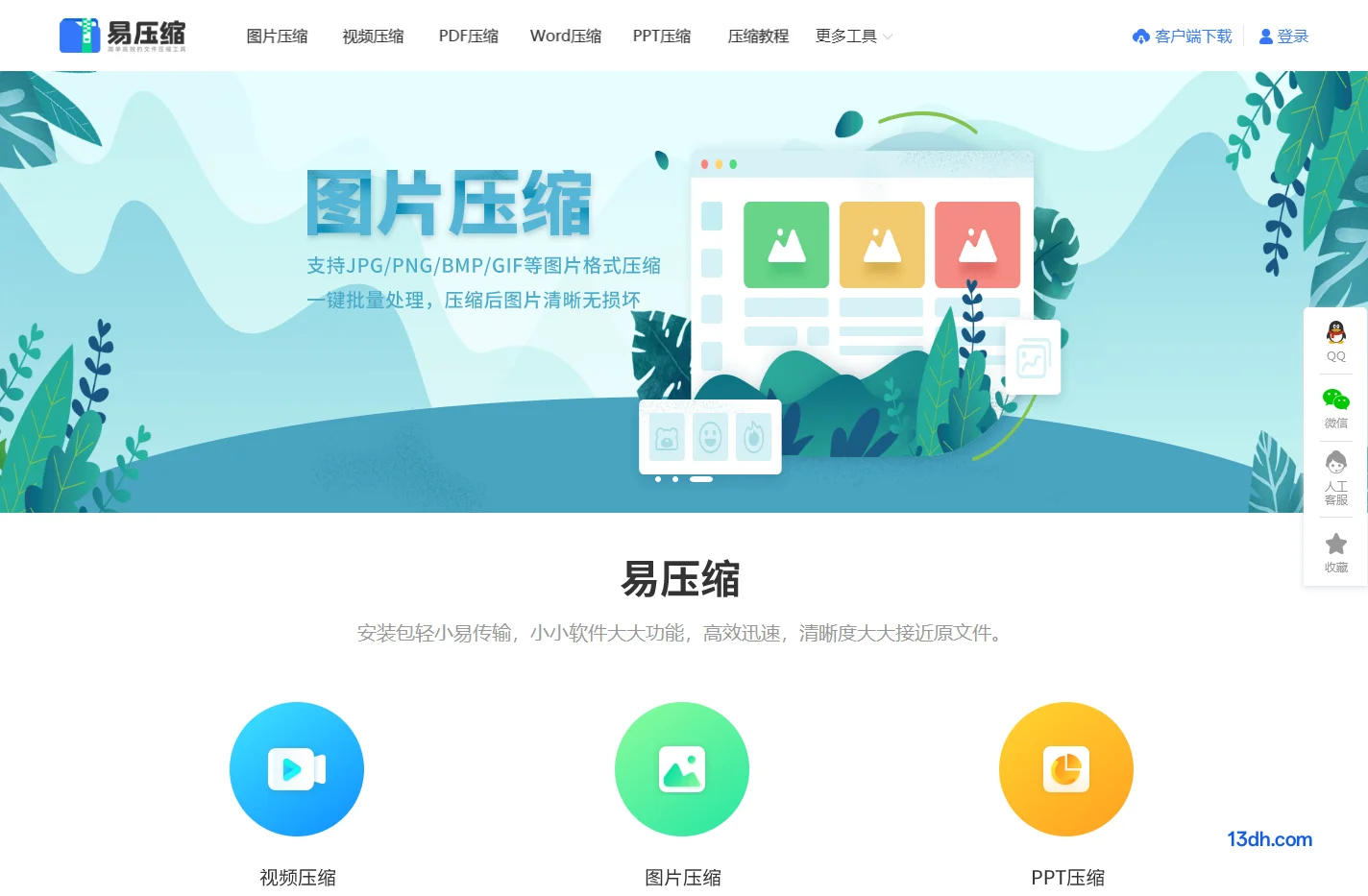 易压缩