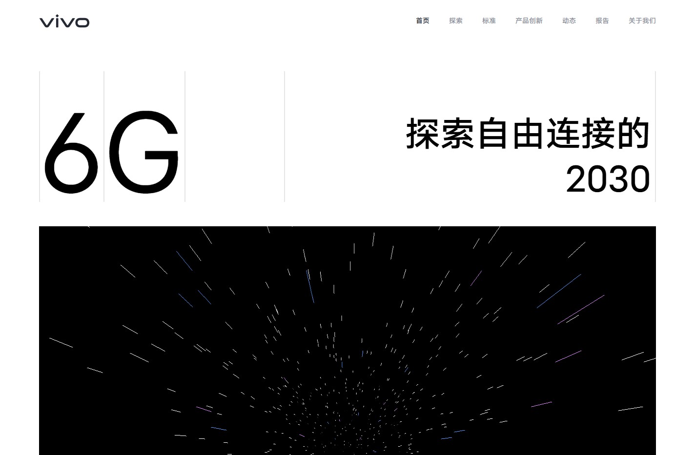 vivo Mobile Technology