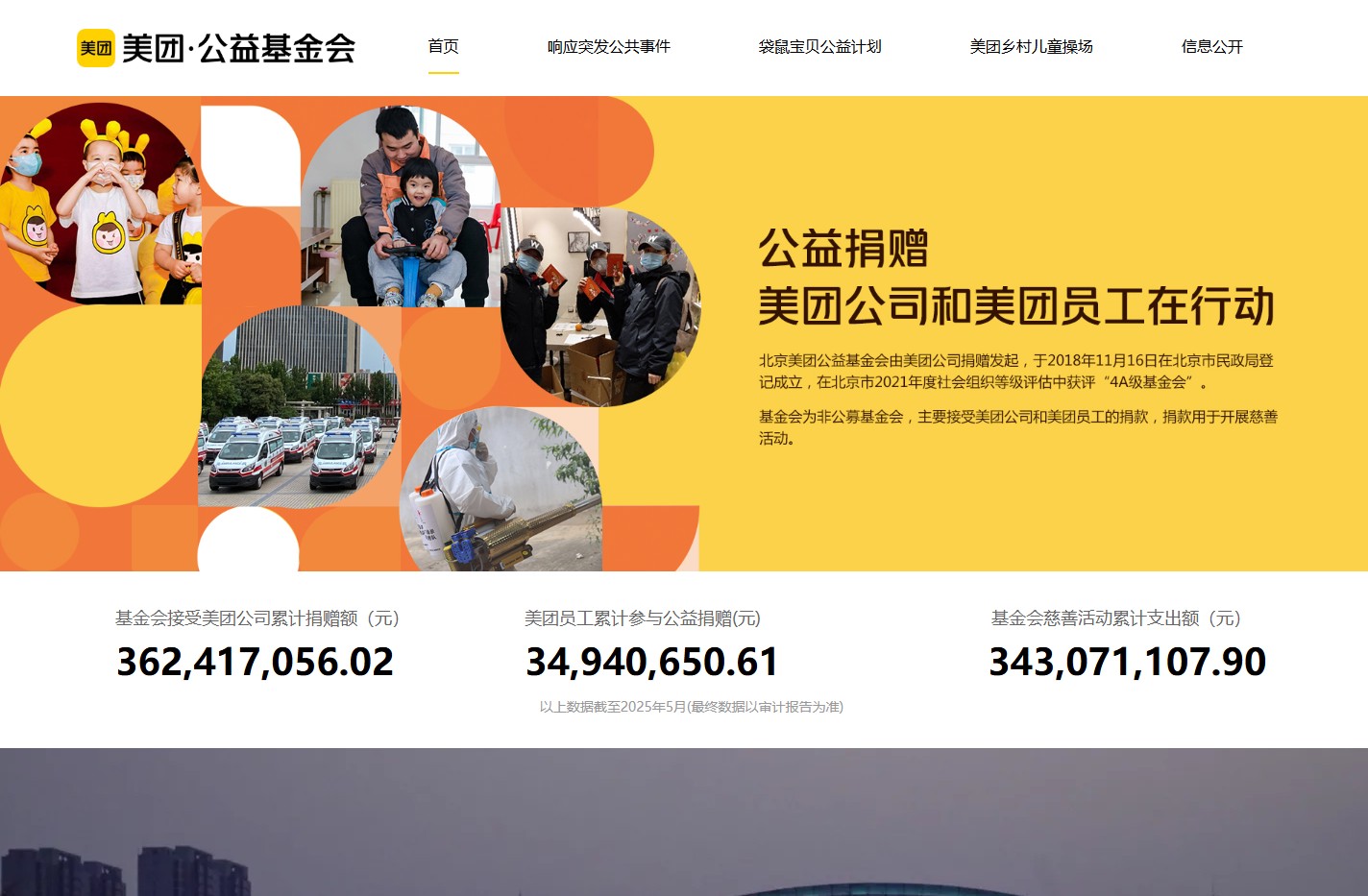 美团公益基金会