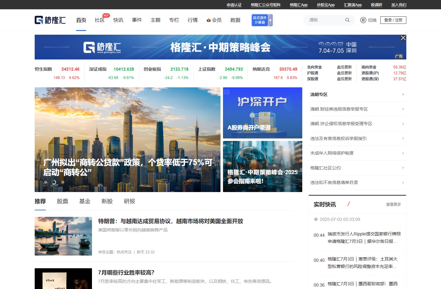 格隆汇-财经资讯动态-股市行情