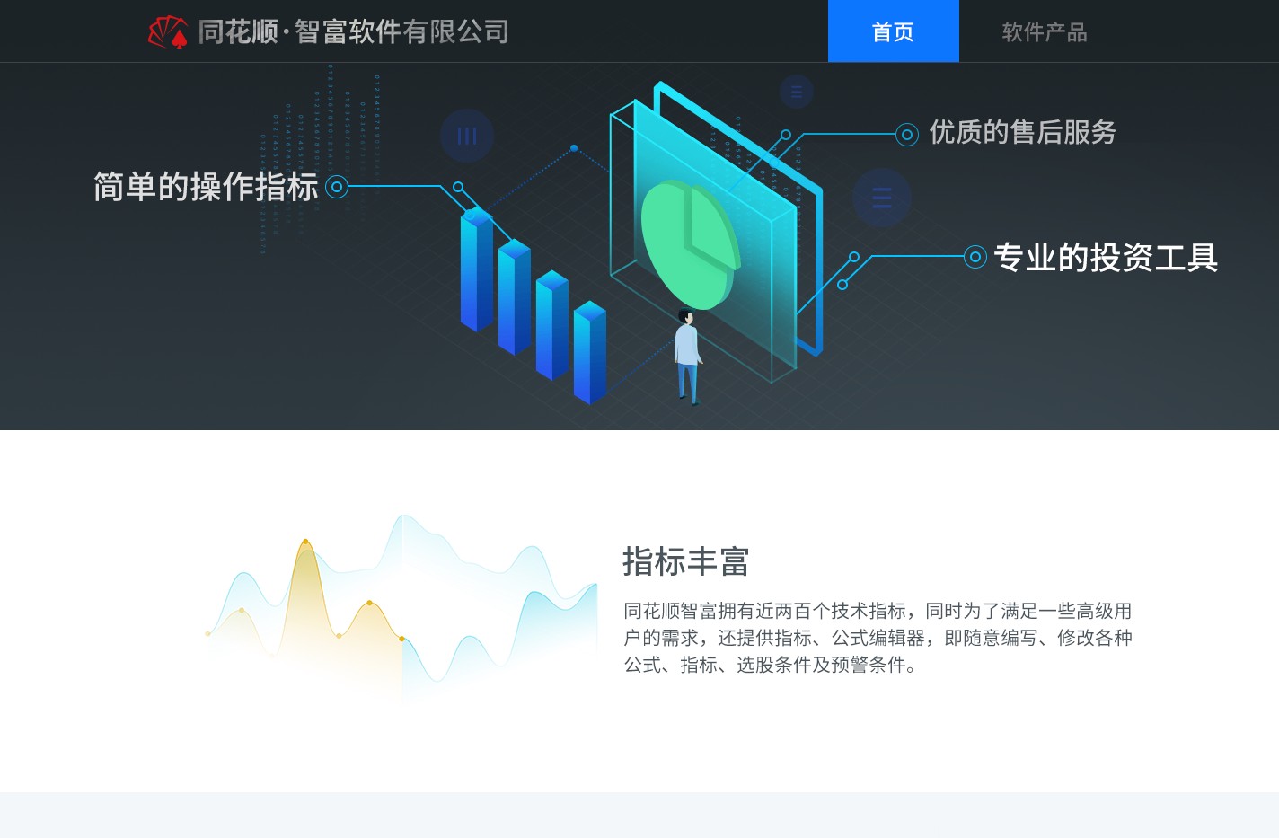 智富官网首页