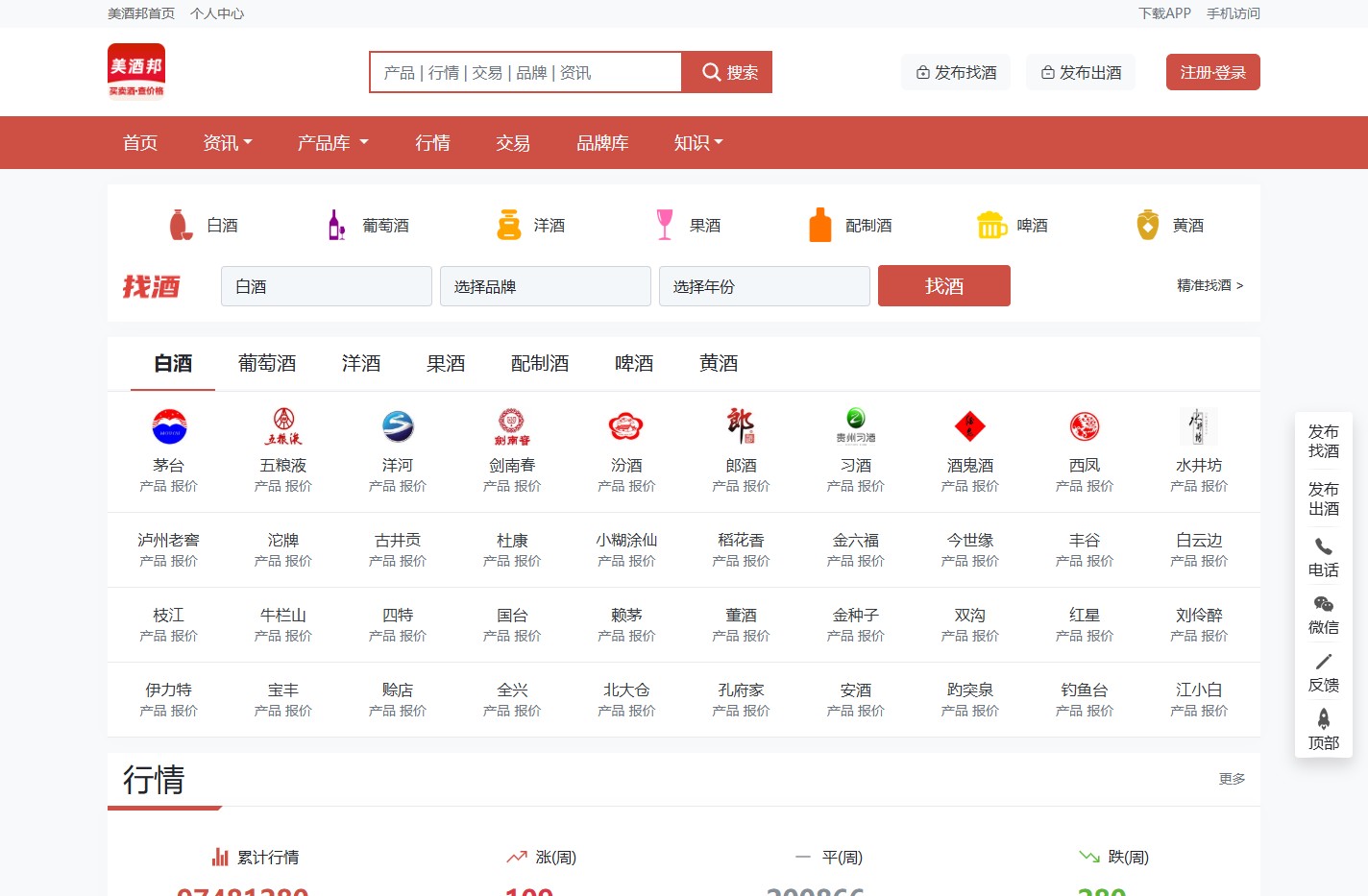 美酒邦-酒价格,酒新闻,酒产品,酒品牌全面的酒网