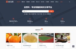 业百科-专业百科问答知识网站！