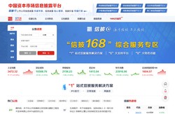 证券时报